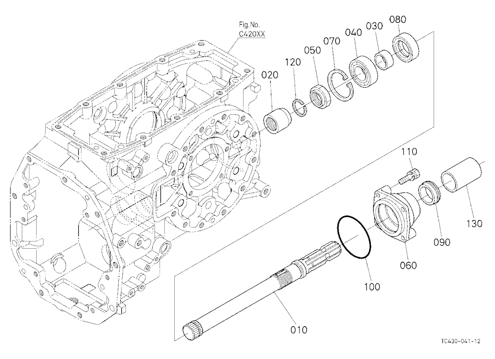 Pto Shaft