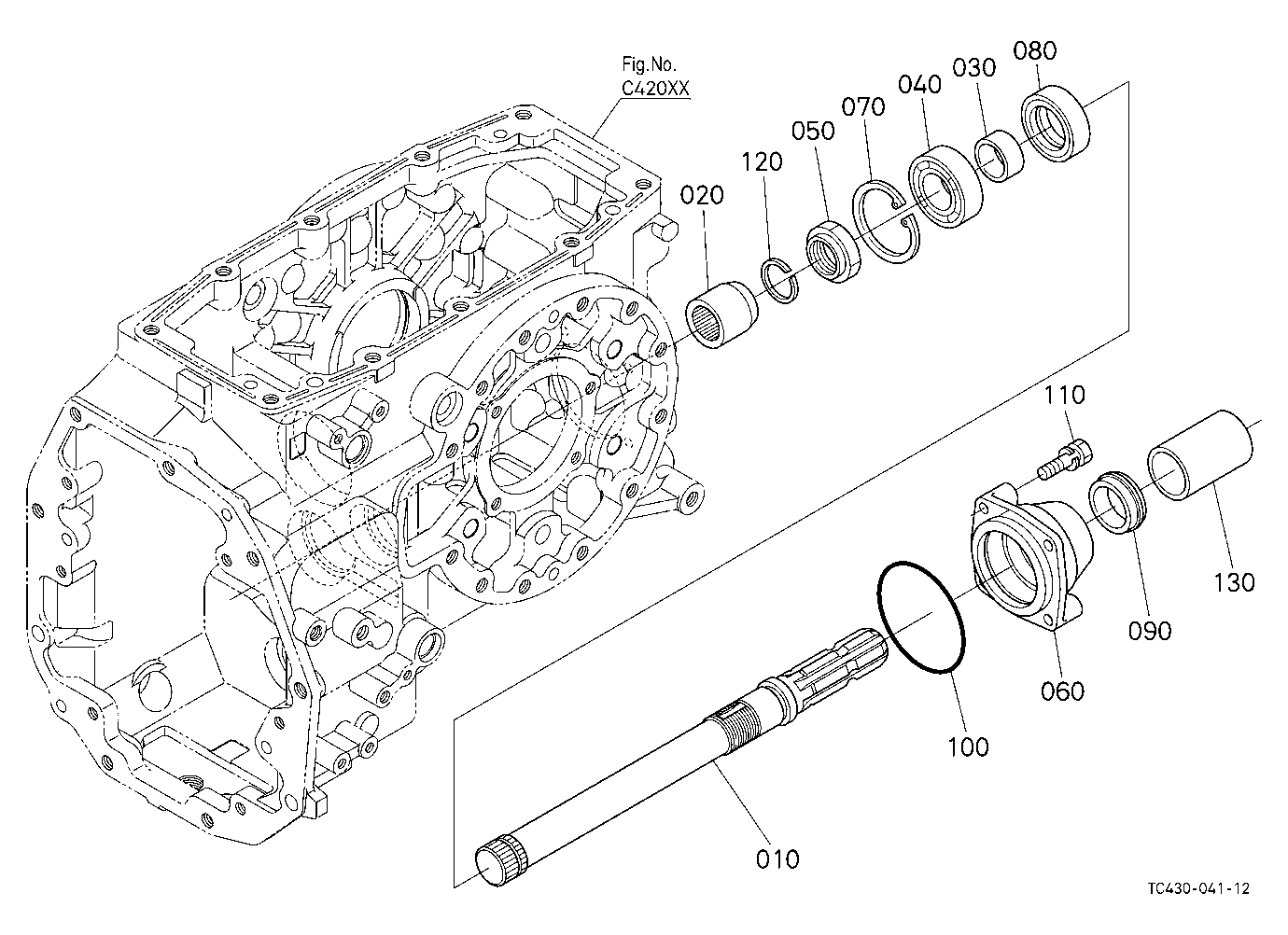 Pto Shaft