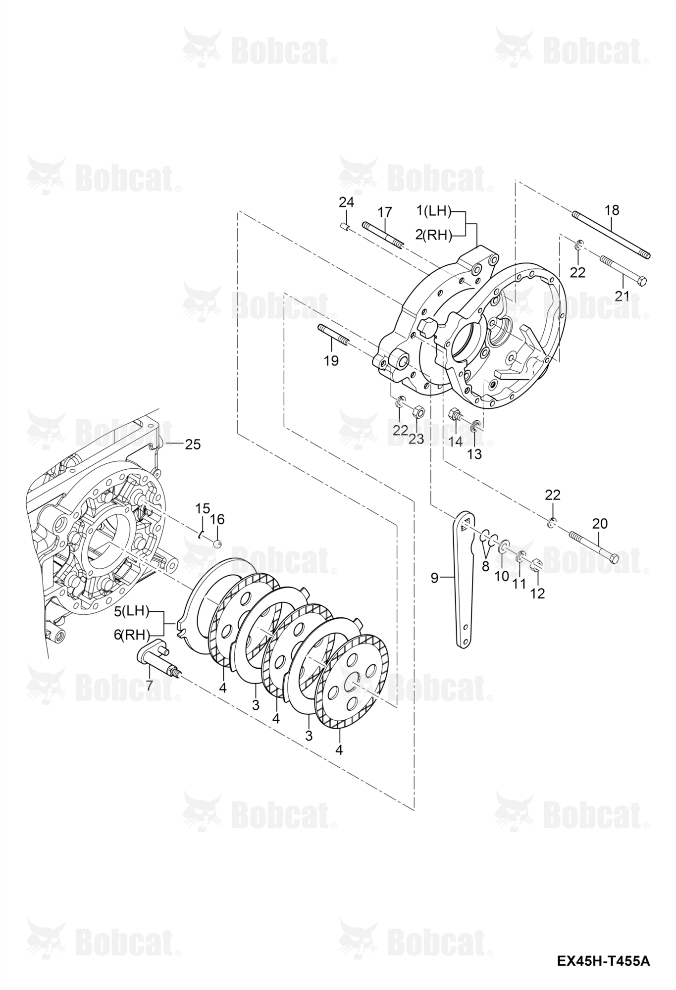Brake Case Group
