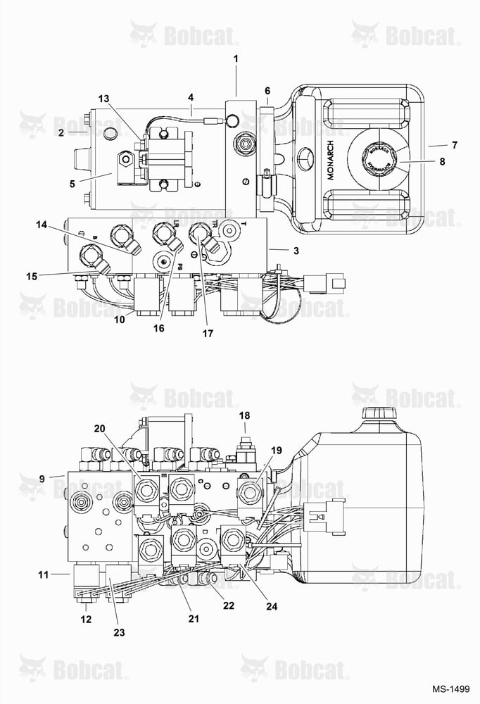 Power Unit (Auxiliary Hydraulics)
