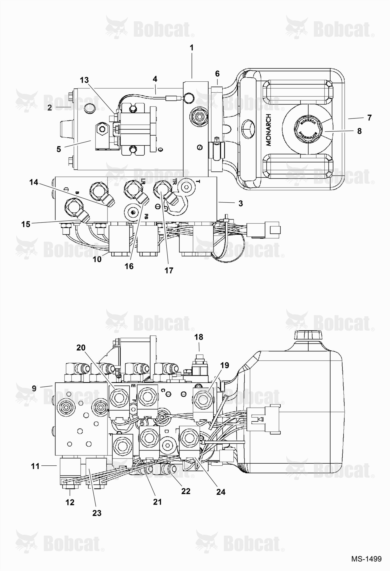 Power Unit (Auxiliary Hydraulics)