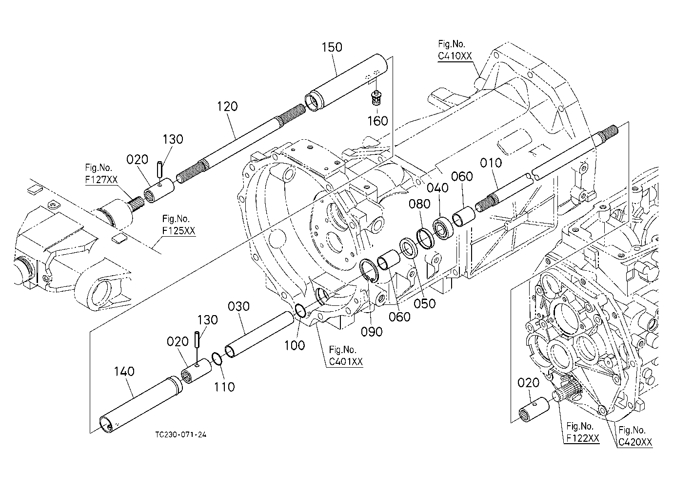 Propeller Shaft