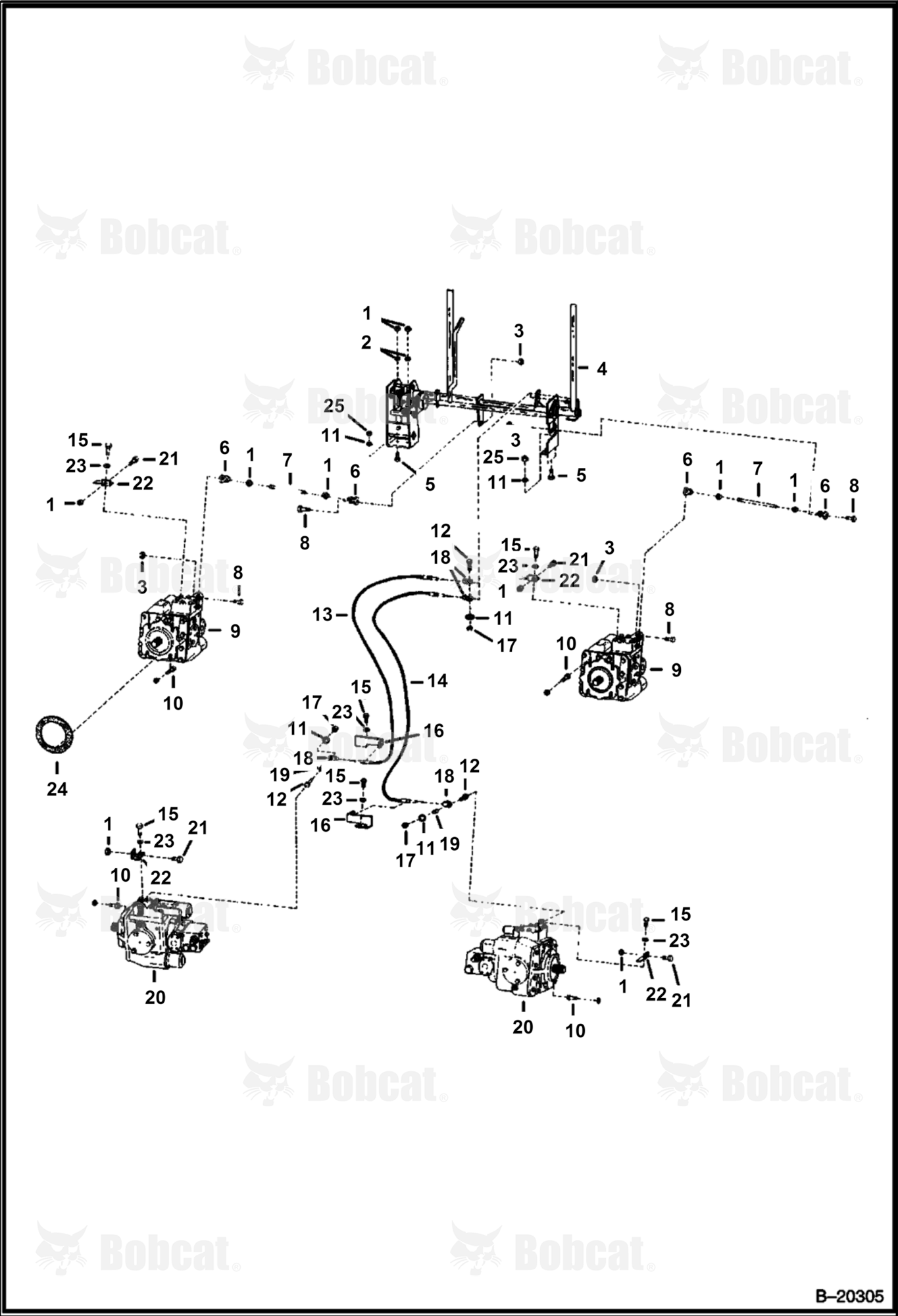 Hydrostatic Linkage