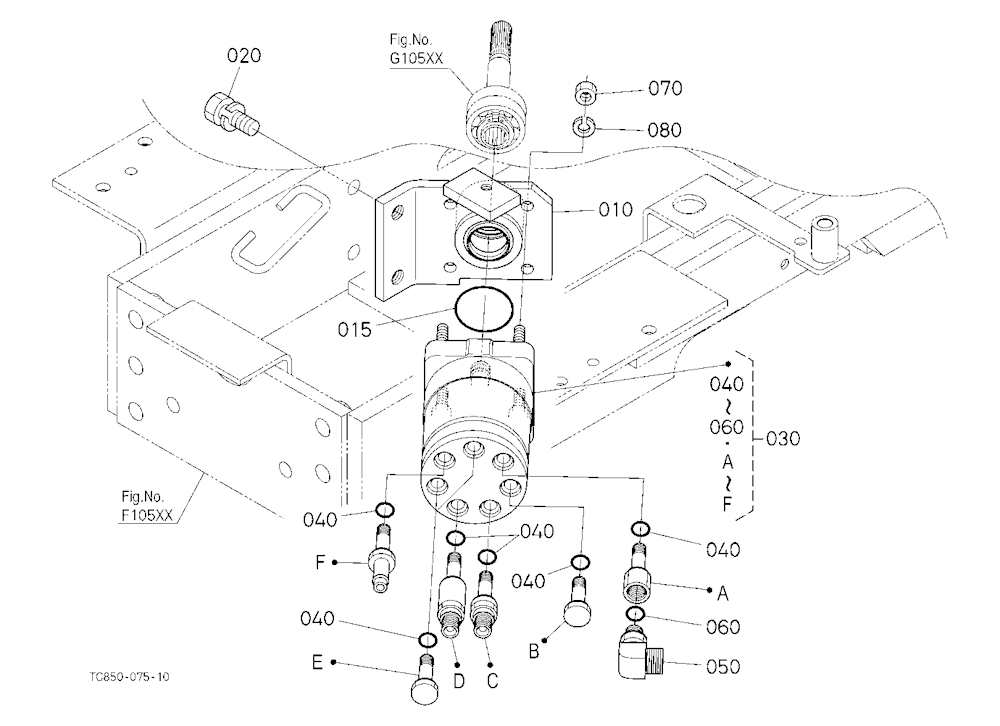 Steering Controller