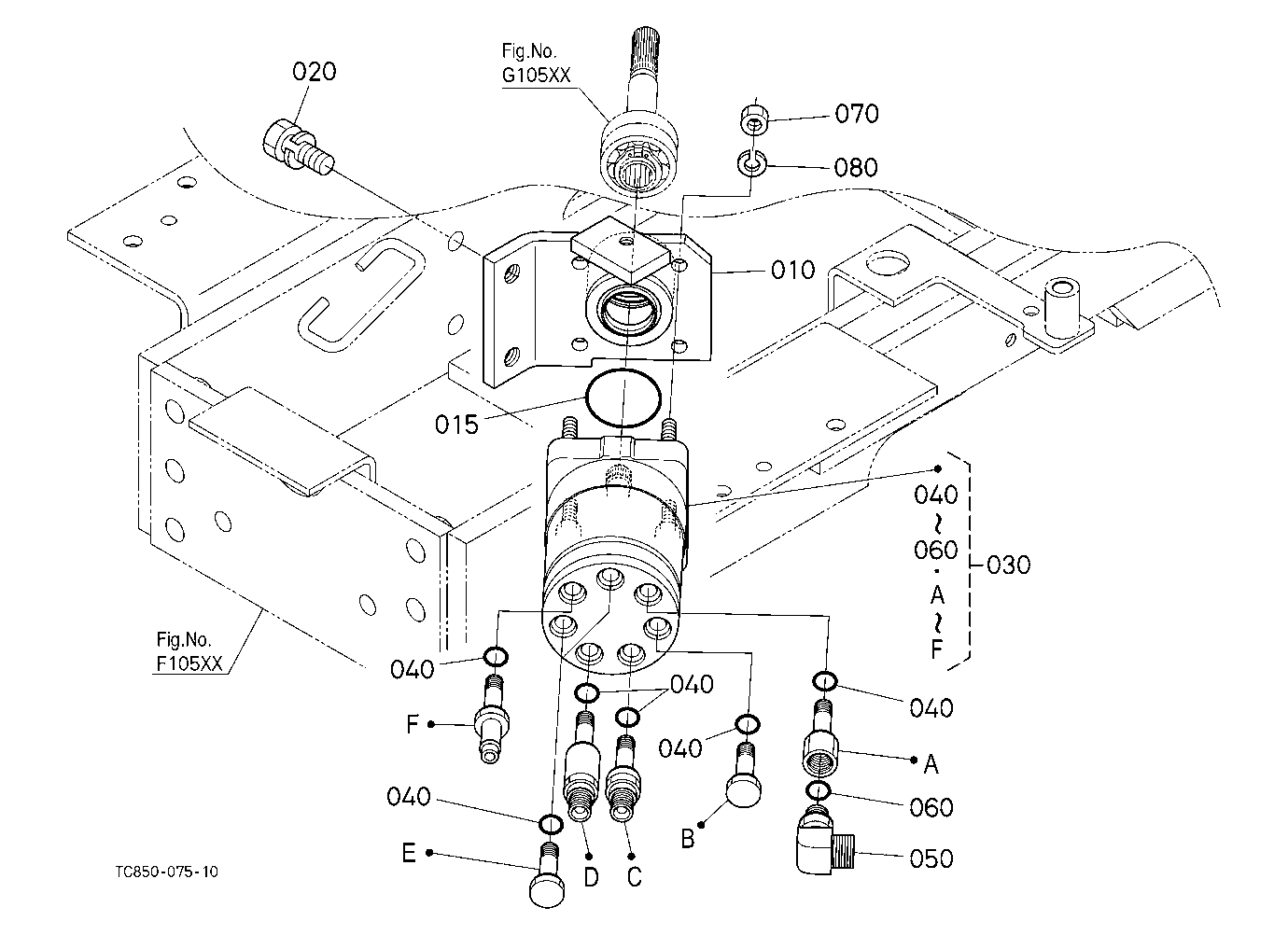 Steering Controller