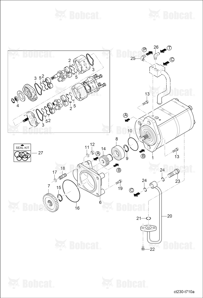 Gear Pump Group