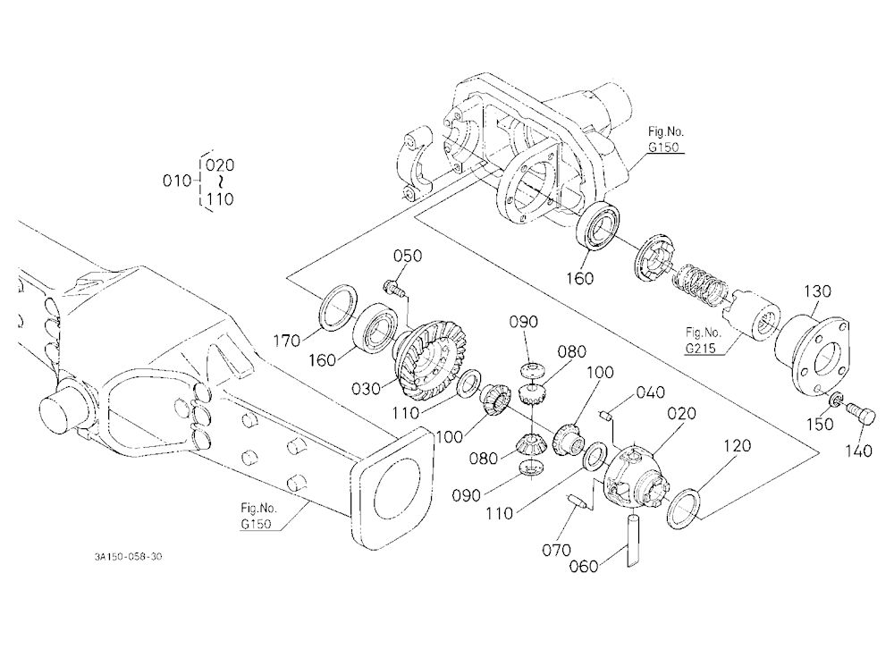 Differential Front