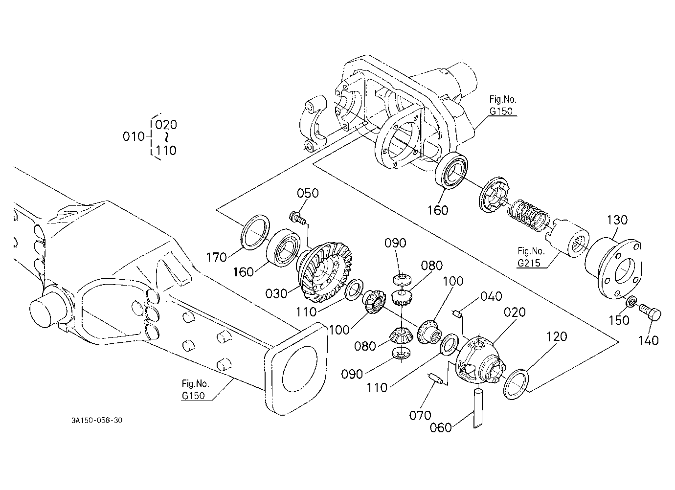 Differential Front