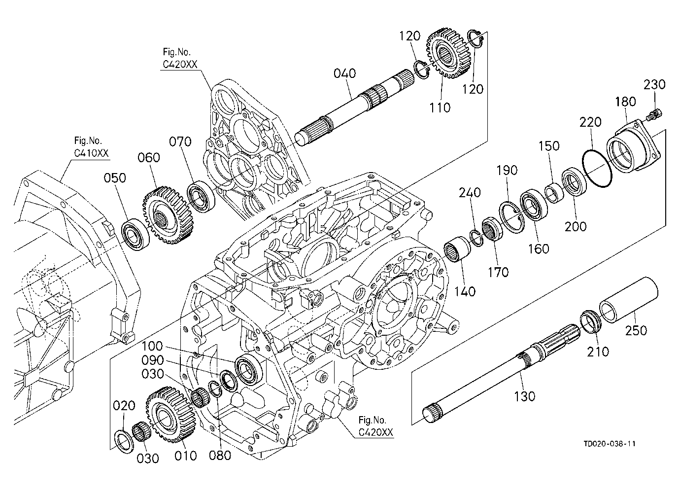 Pto Shaft