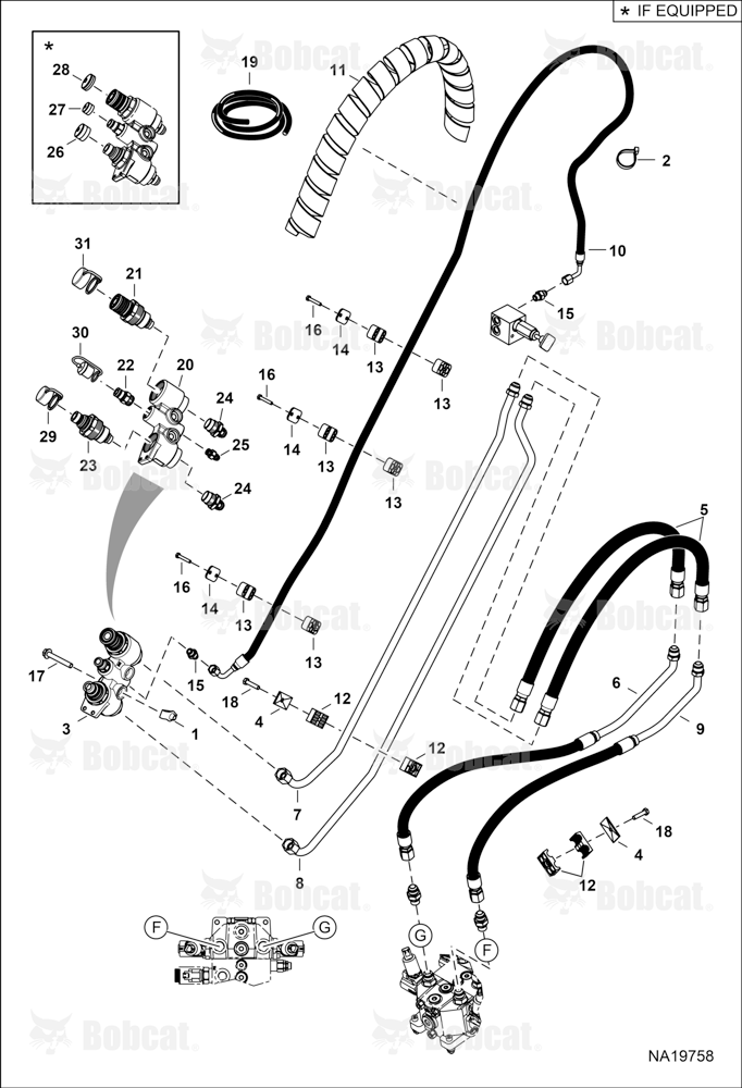 Hydraulic Circuitry (Auxiliary Hydraulics)