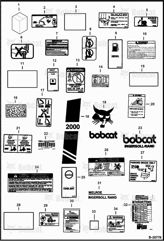 Decals