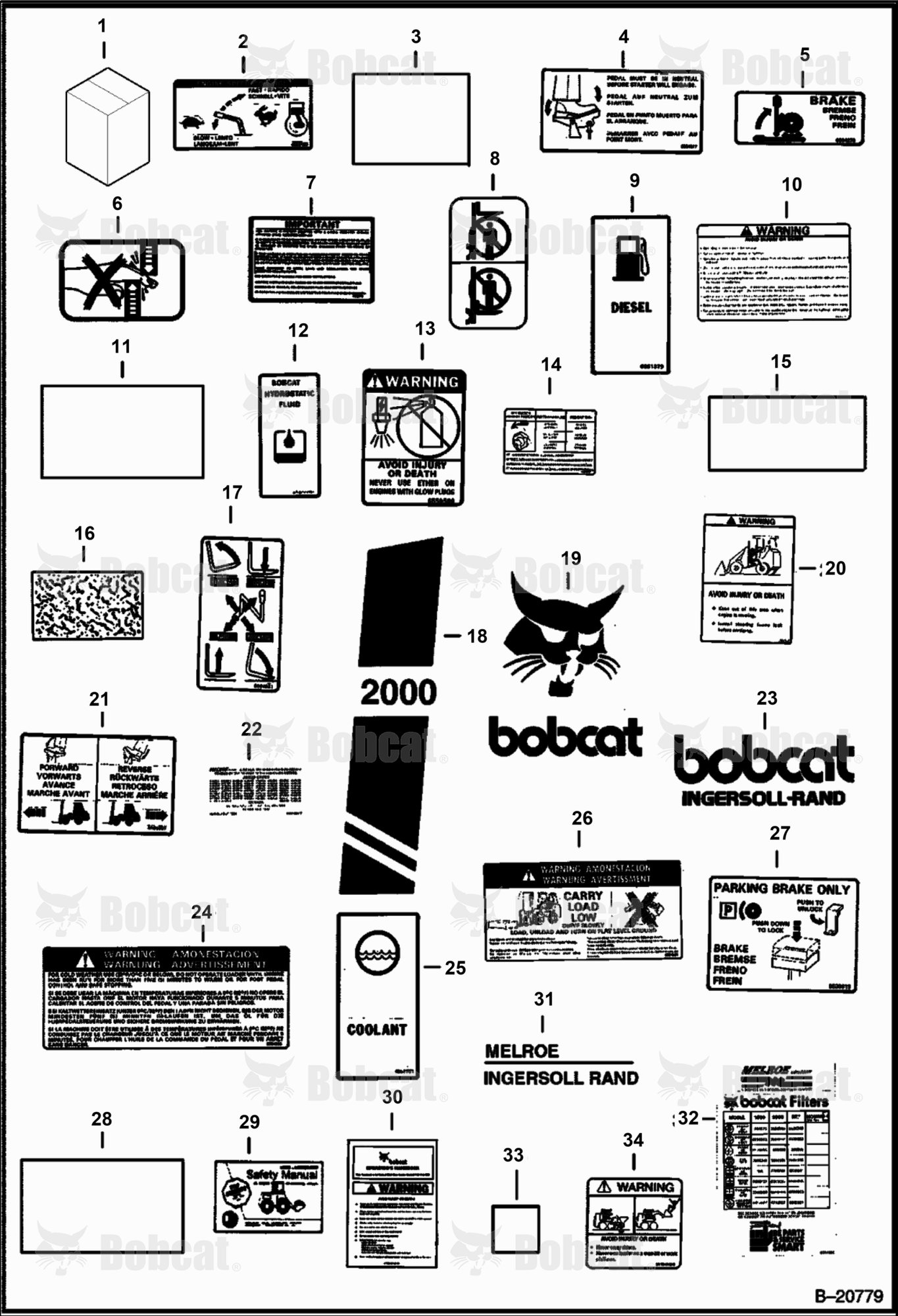 Decals