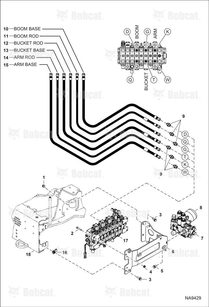 Hydraulic Circuitry (Work Hoses, Control Valve)