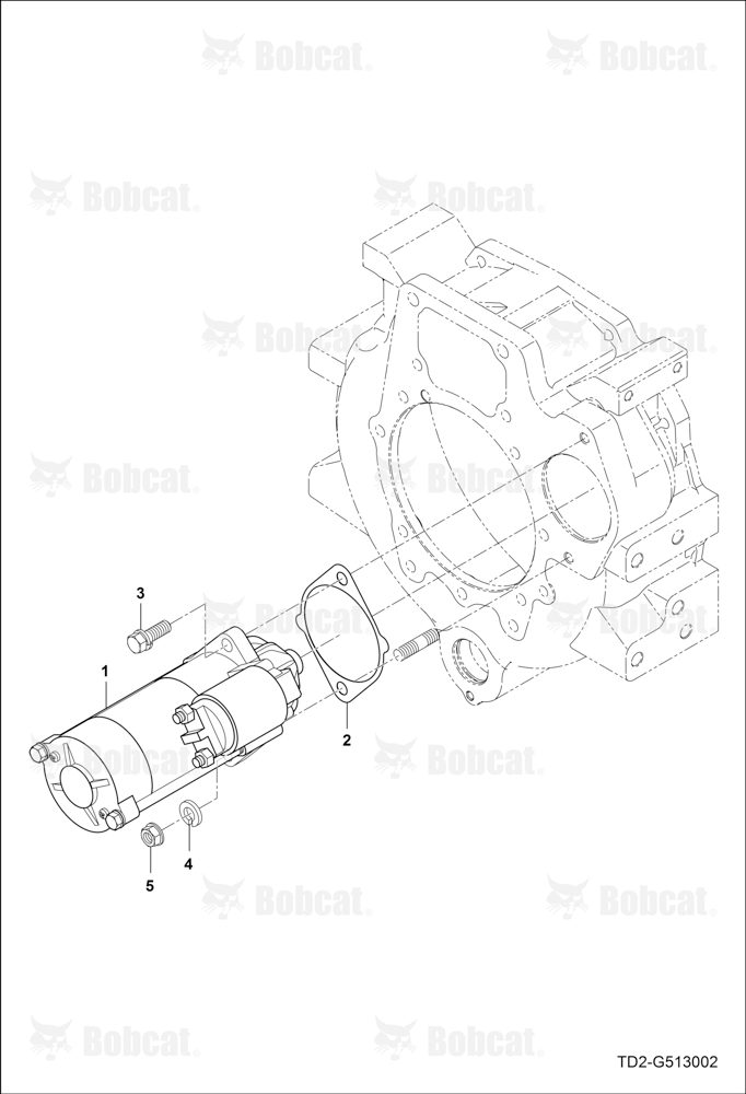 Starter Motor Group