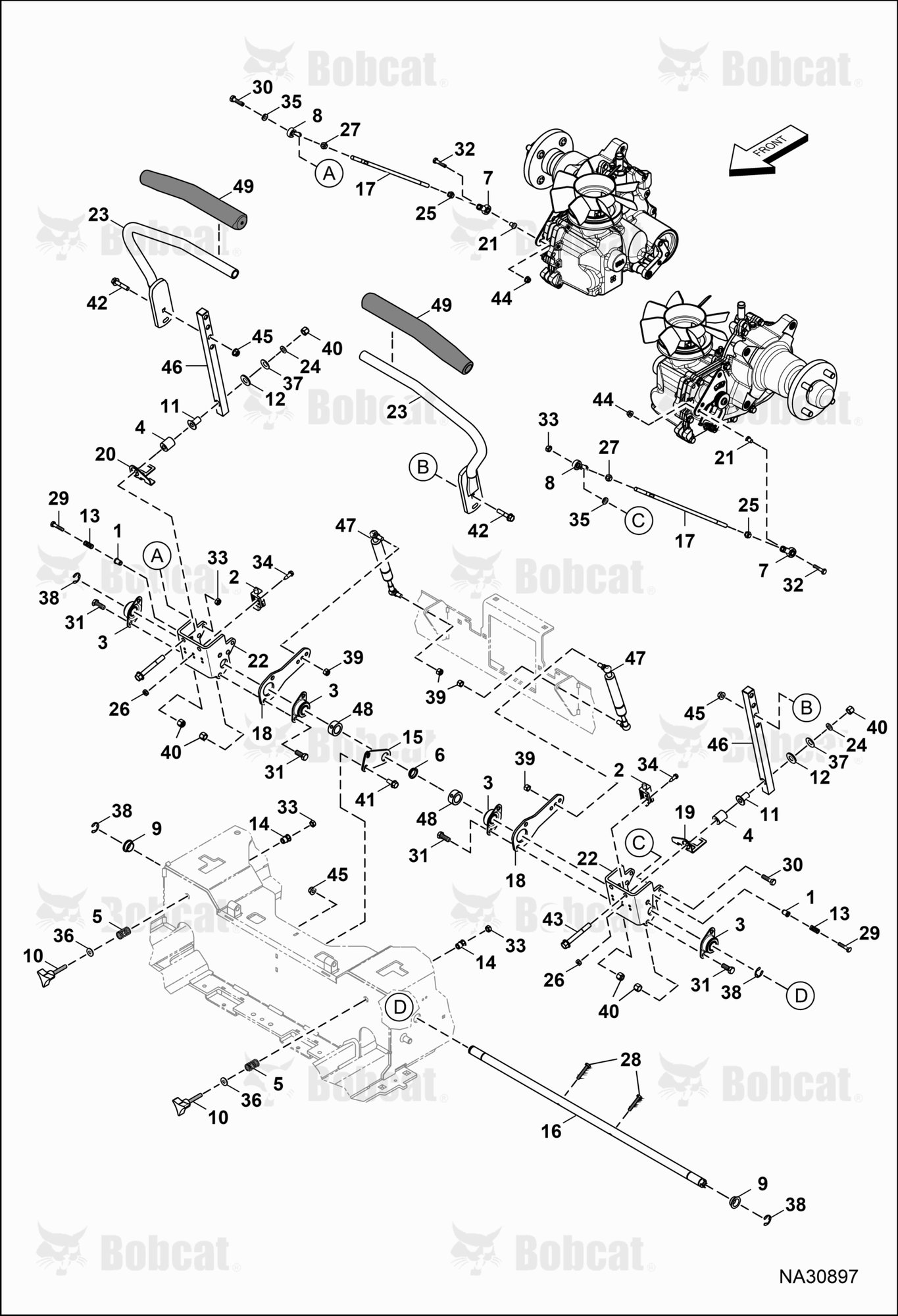 Controls