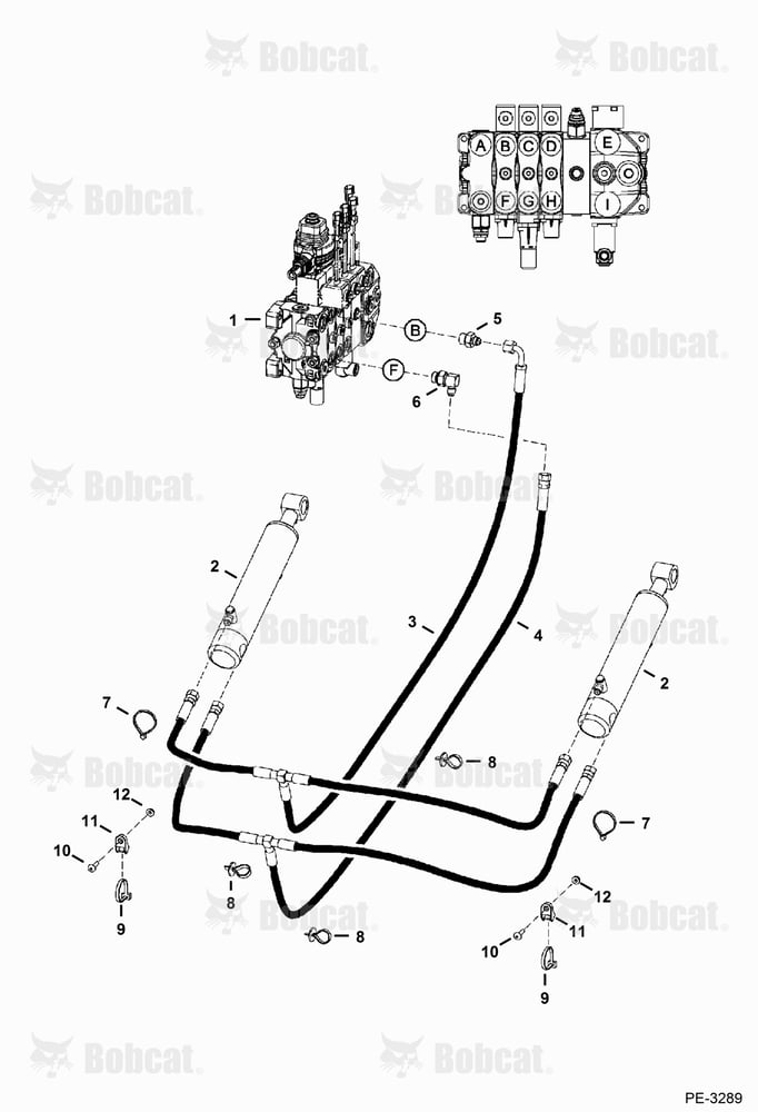 Hydraulic Circuitry (Box Lift)