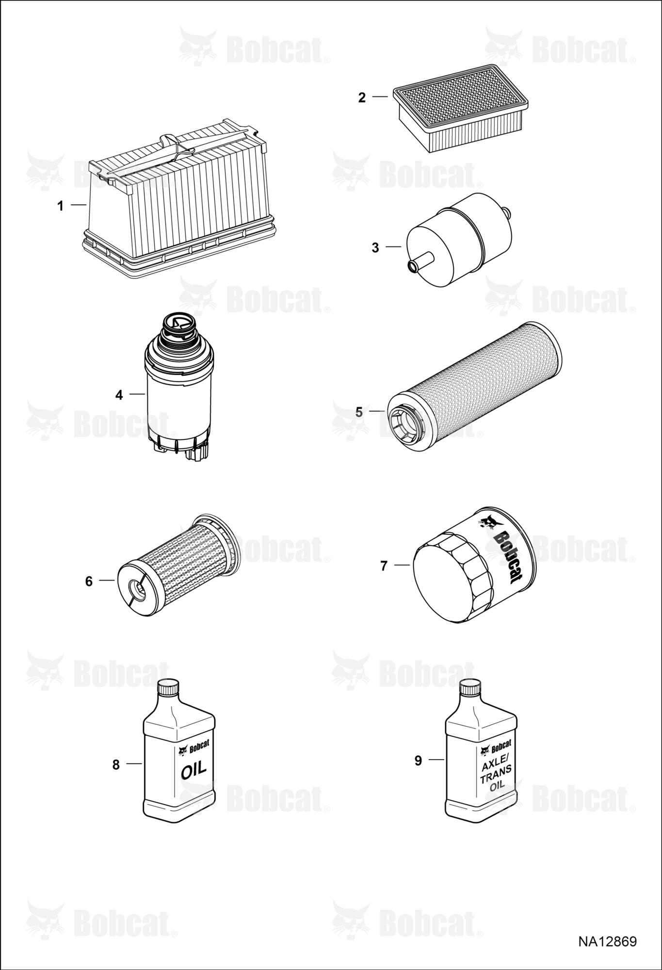 Scheduled Maintenance Items (Every 500 Hours Or Every 6 Months)