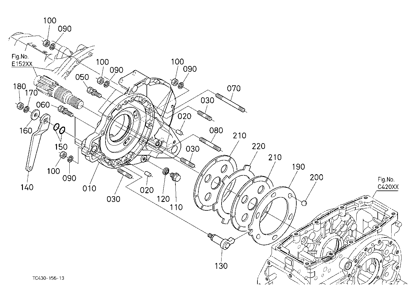 Brake Rh
