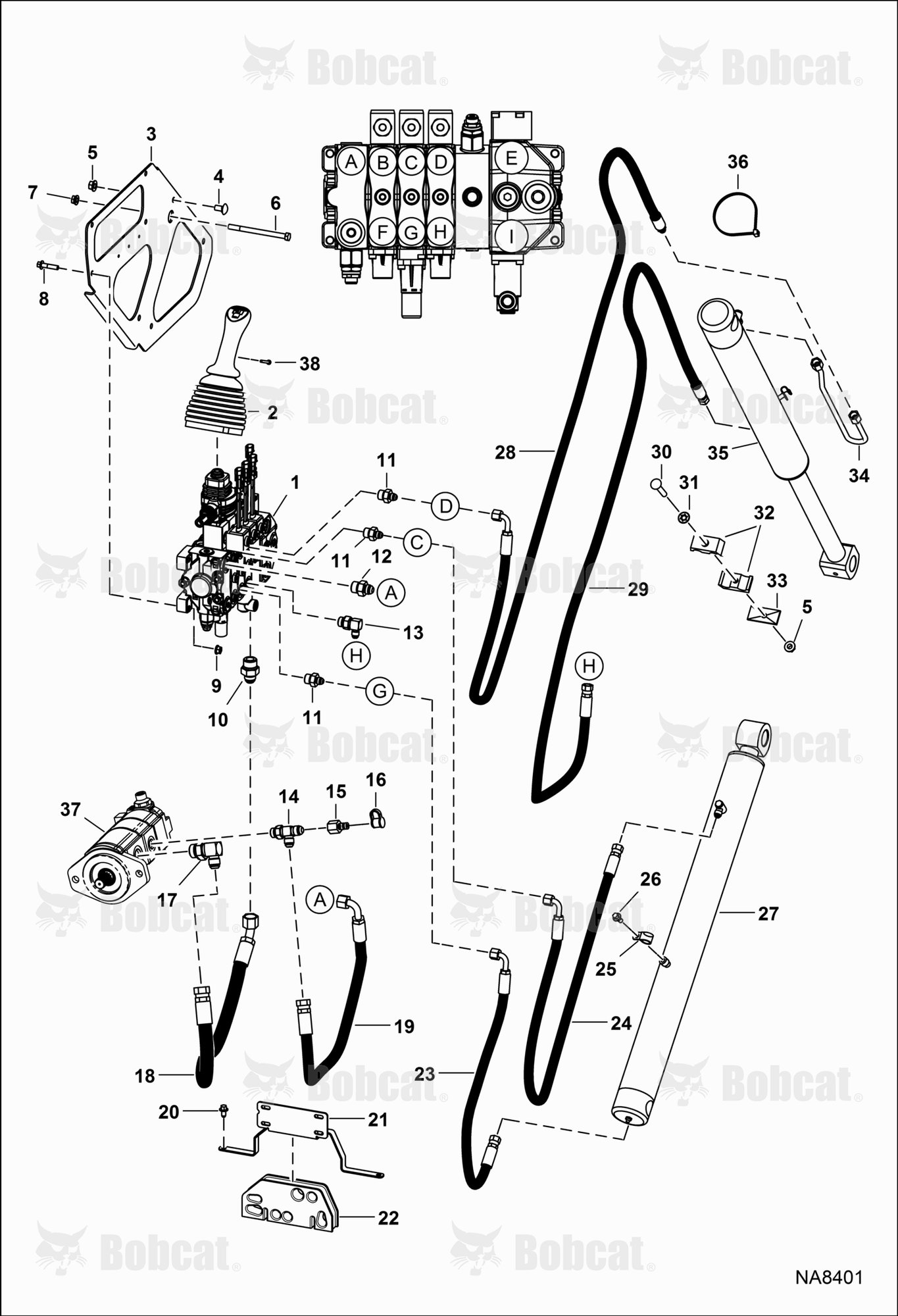 Hydraulic Circuitry (Work)