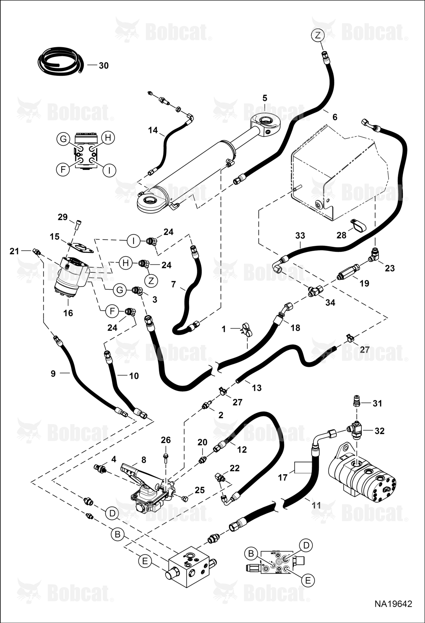 Hydraulic Circuitry (Steering Brake)