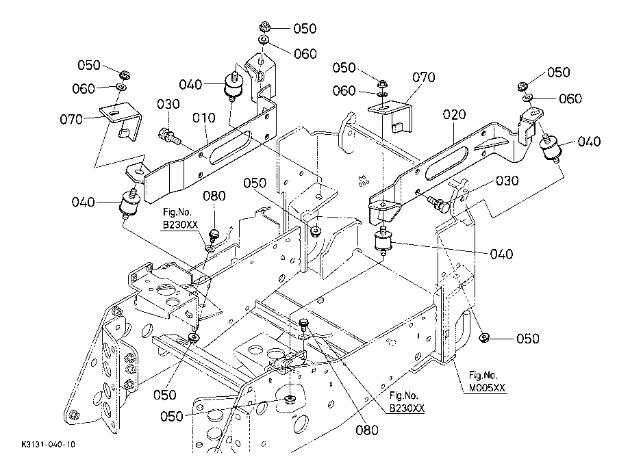 Engine Support