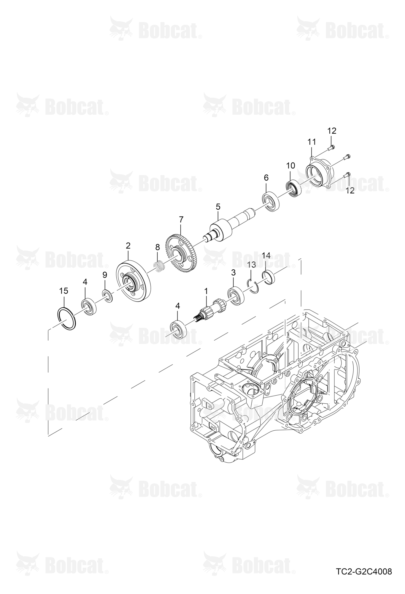 PTO Shaft Group