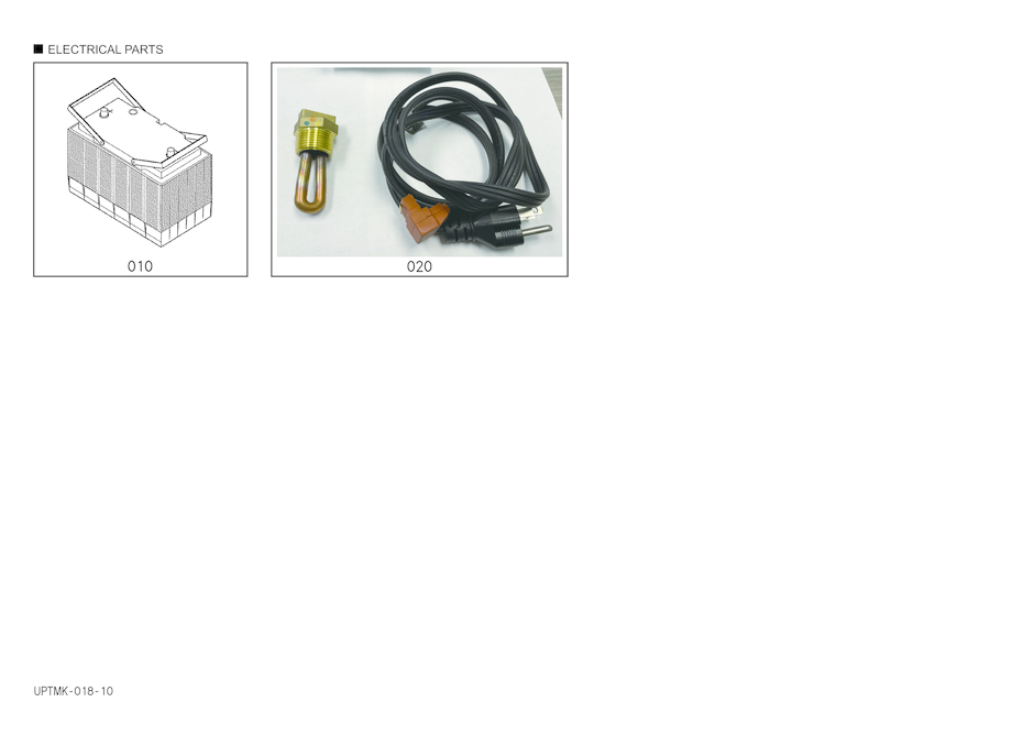 Useful Products