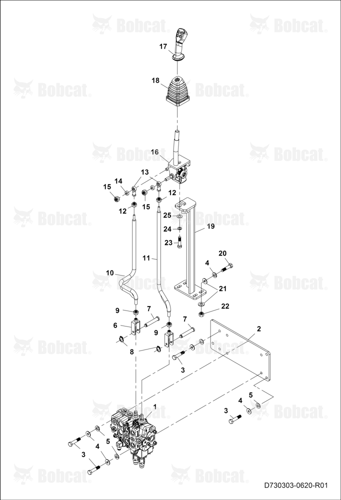 Loader Control Valve Connections Mech