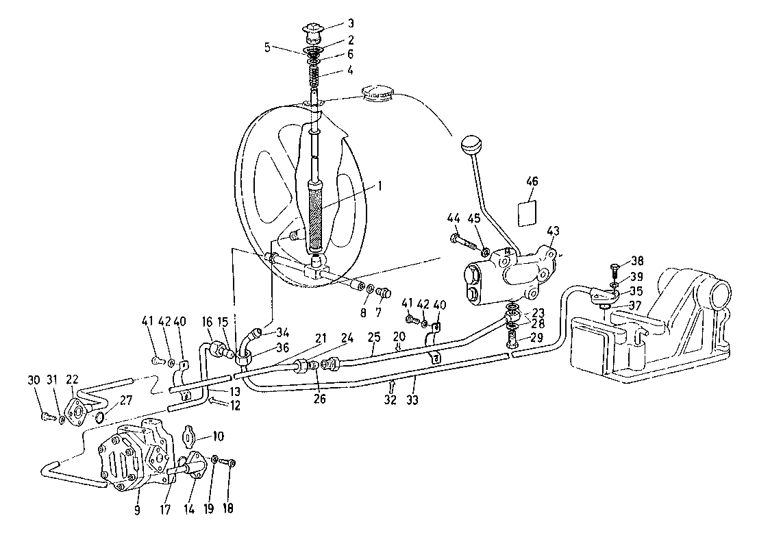 Hydraulic Control
