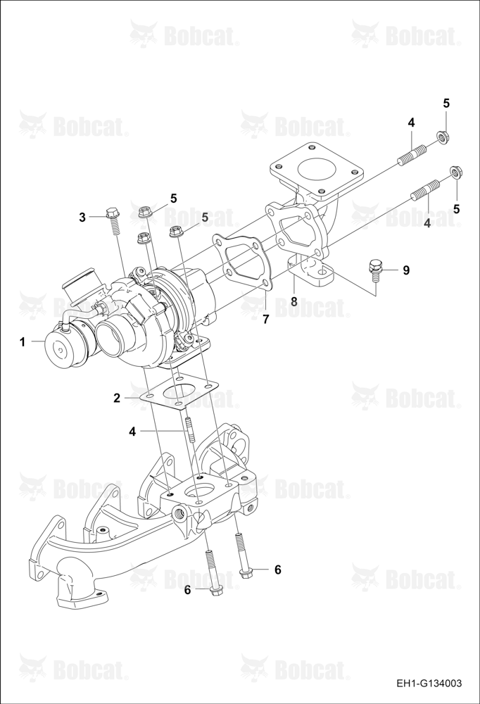 Turbo Group