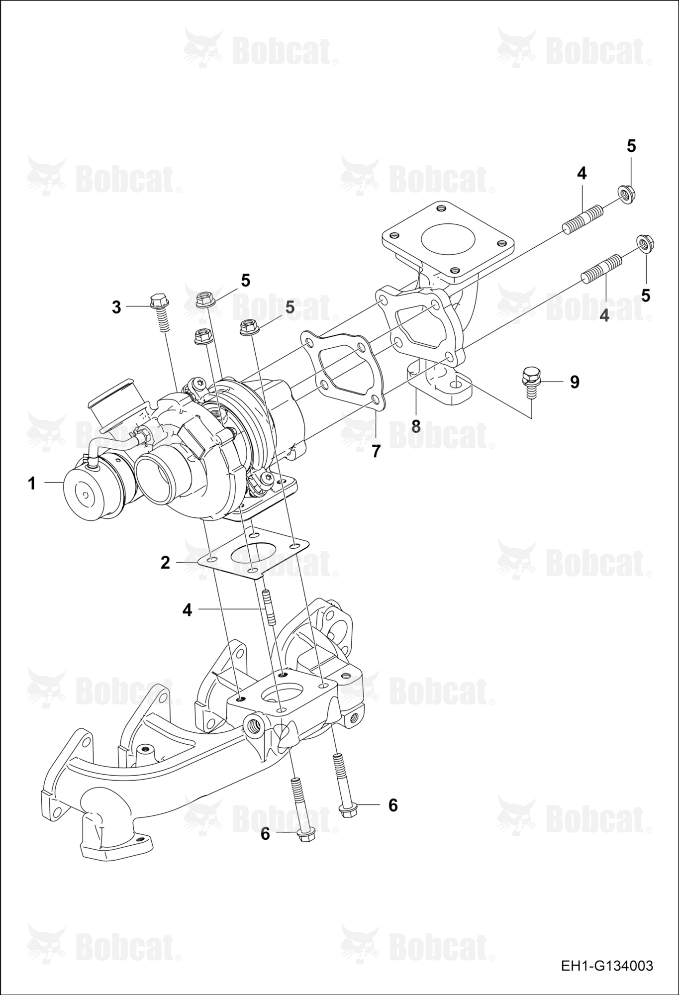 Turbo Group