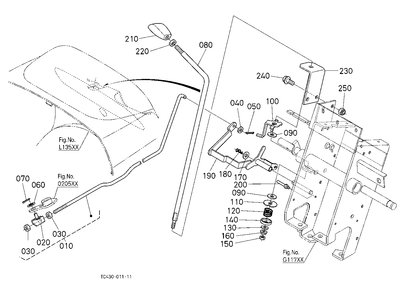 Accelerator Lever