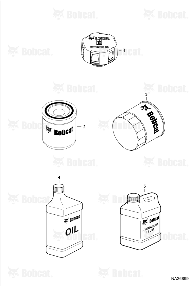 Scheduled Maintenance Items (Every 500 Hours)