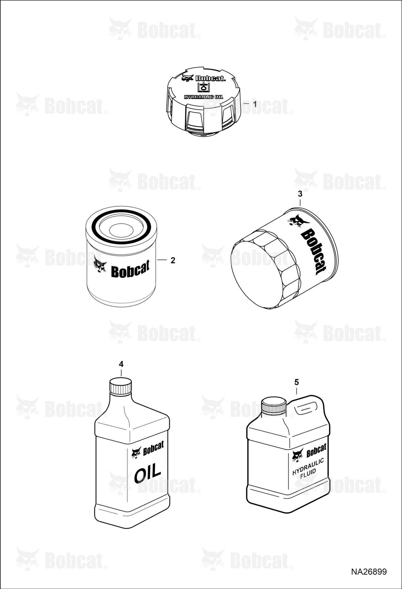 Scheduled Maintenance Items (Every 500 Hours)