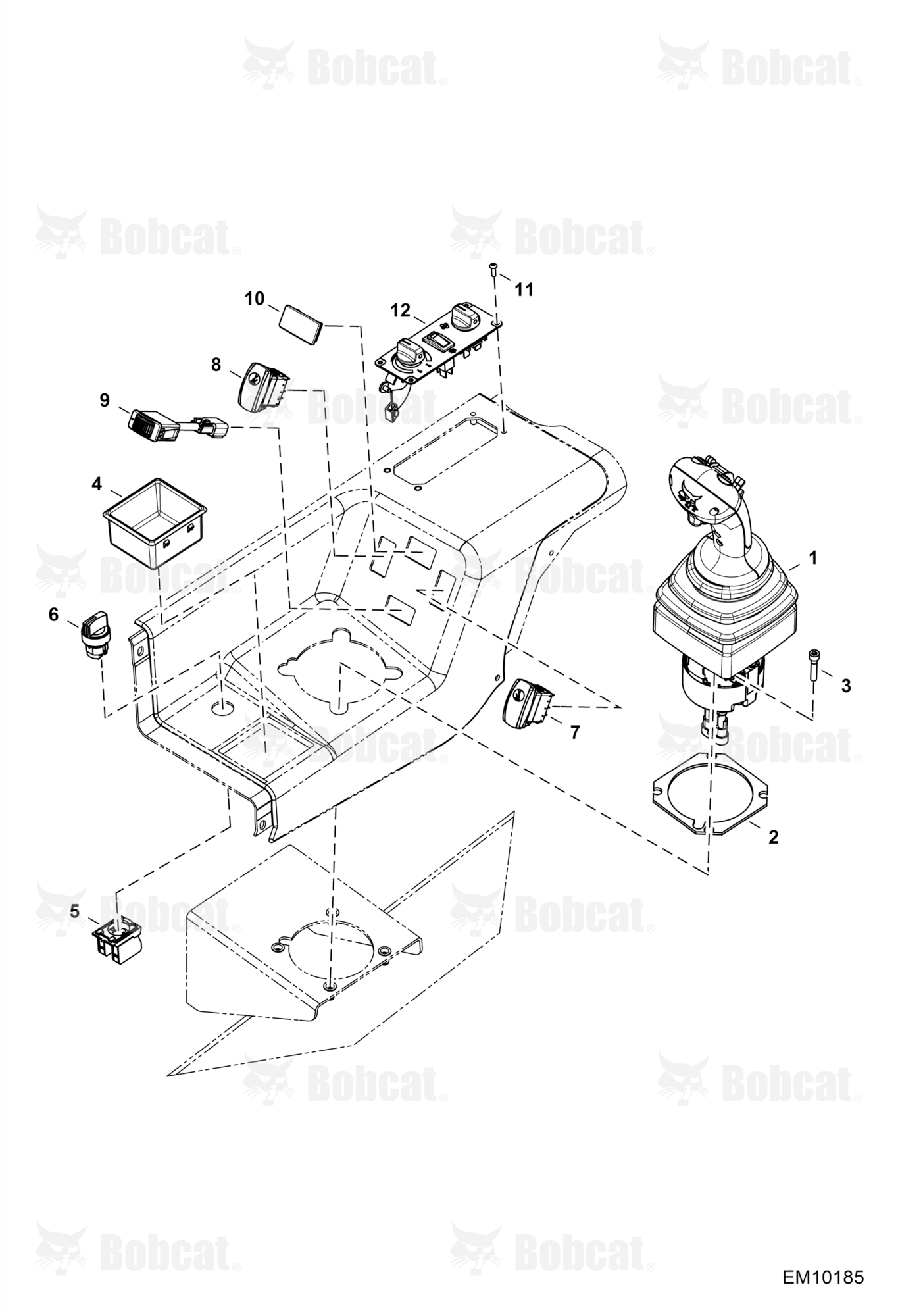 Operator Controls (Joystick & RH Console)