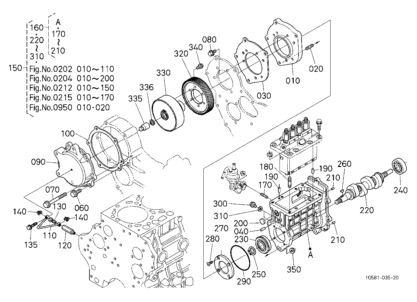 Pump Housing