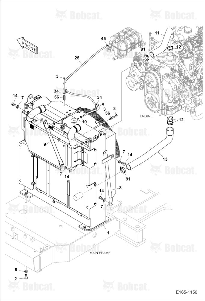 Radiator Mounting