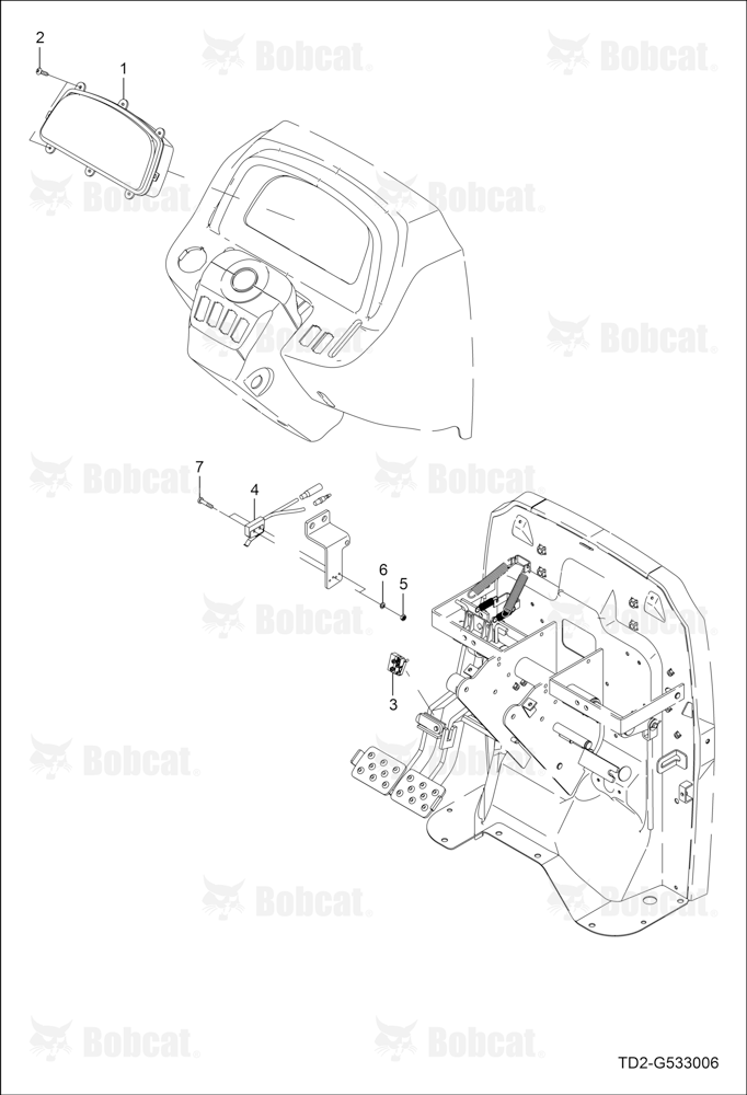 Display Control Group