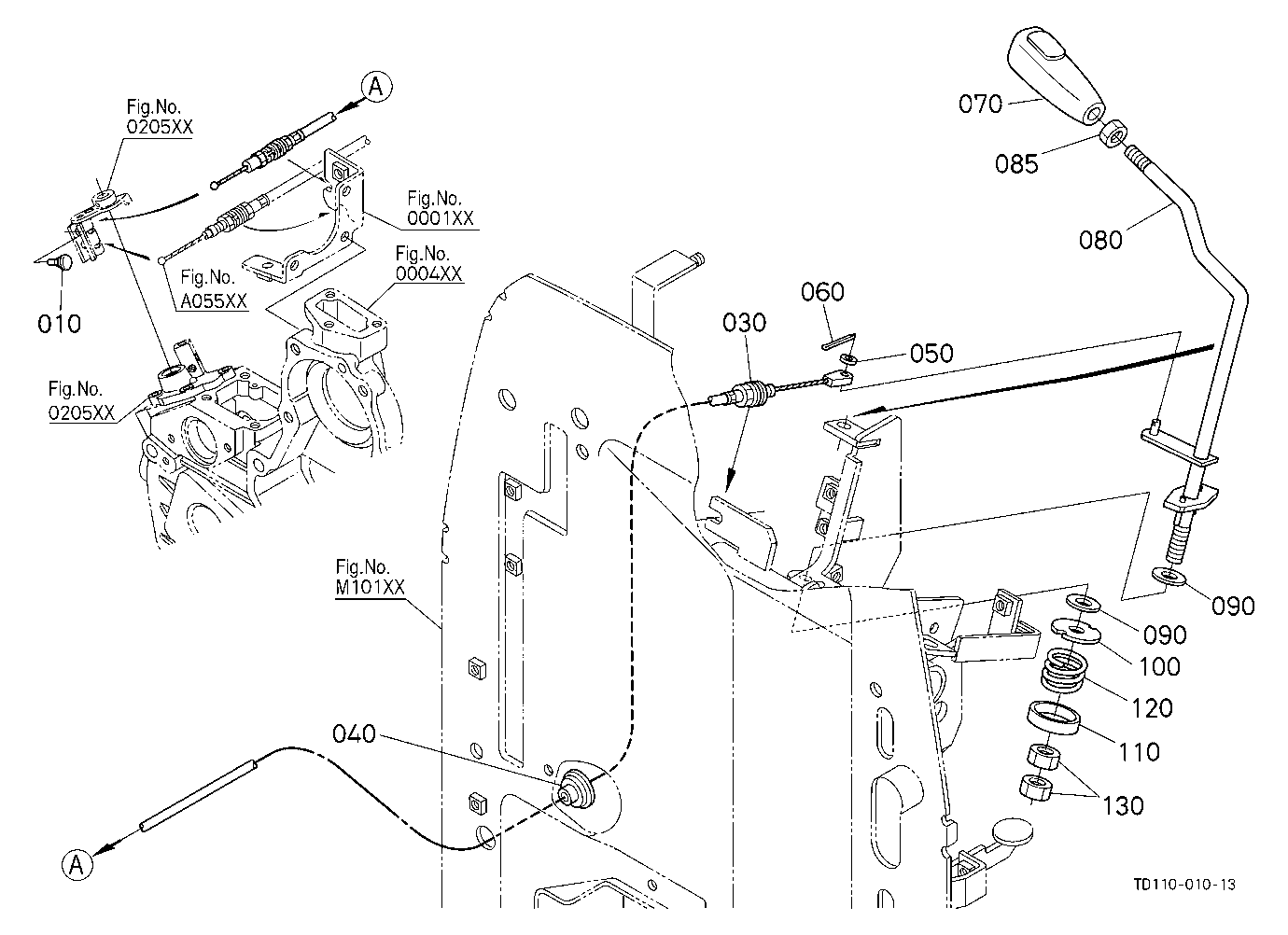 Accelerator Lever