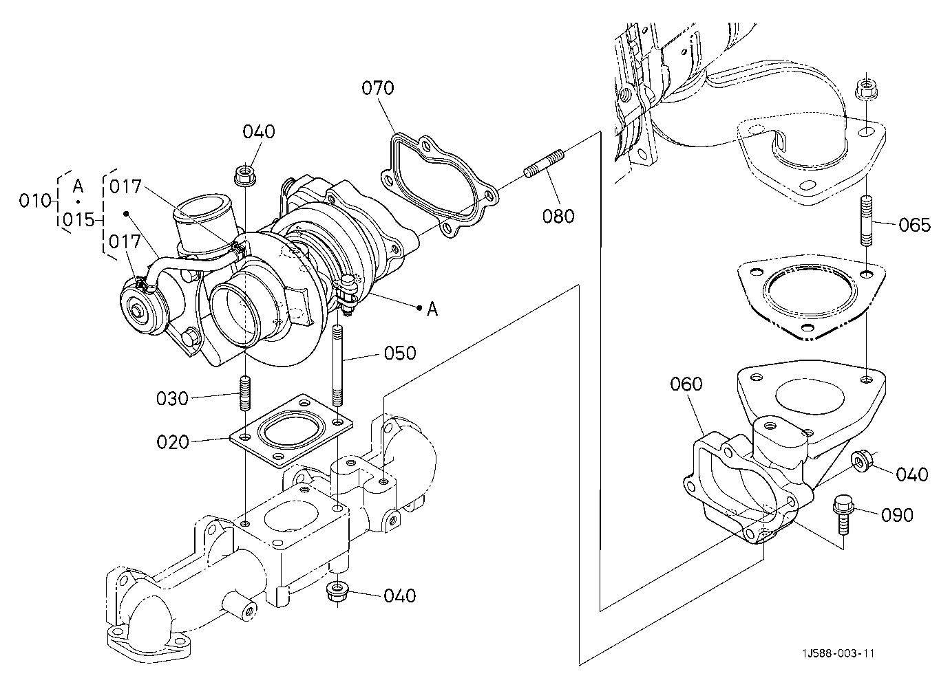 Turbo Charger