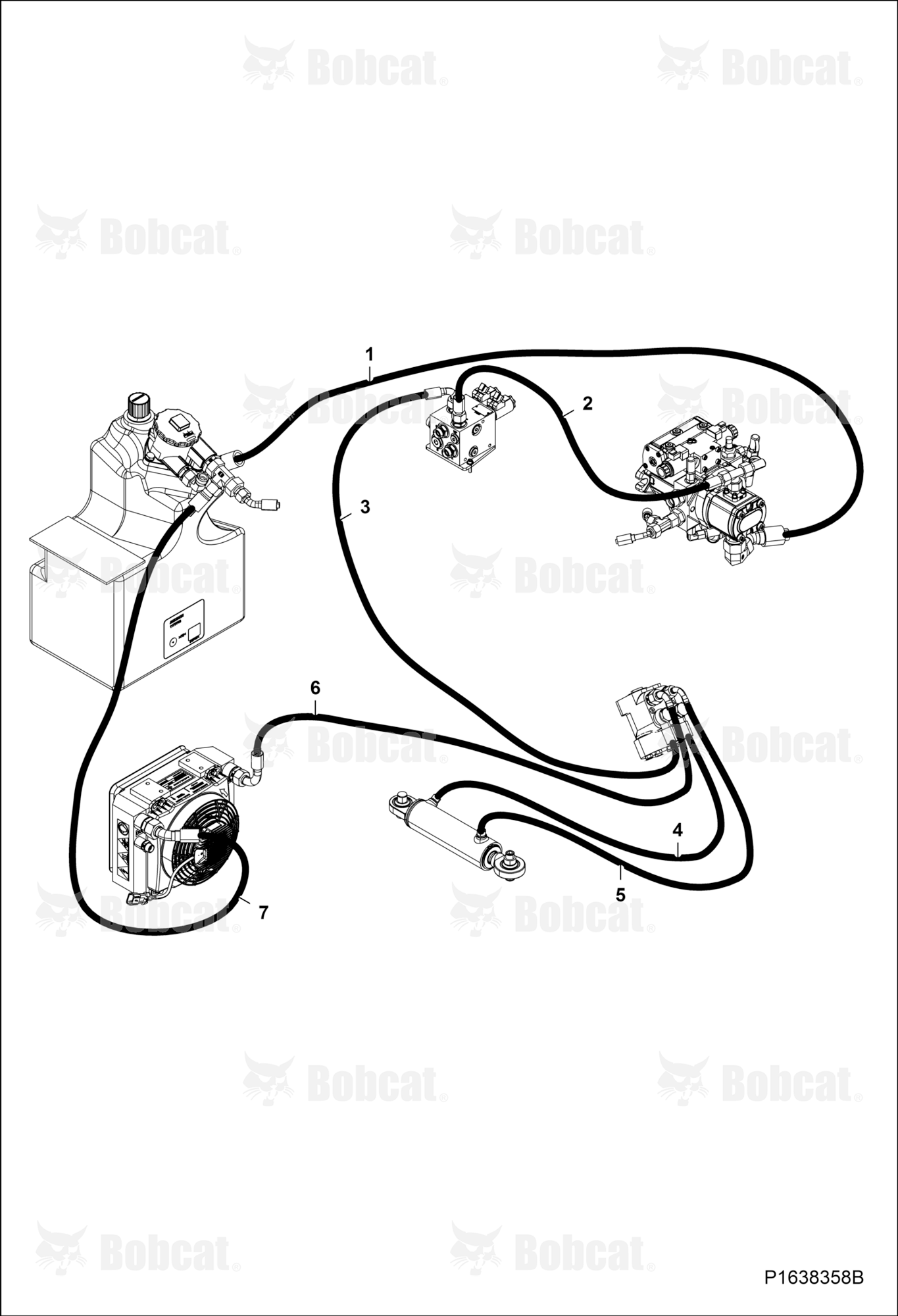 Hose Set Part B