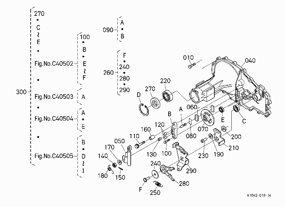 HST (COMPONENT PARTS 1)
