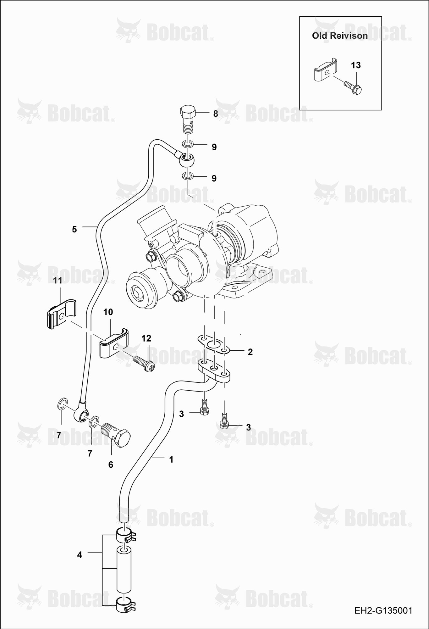 Turbo Pipe Group