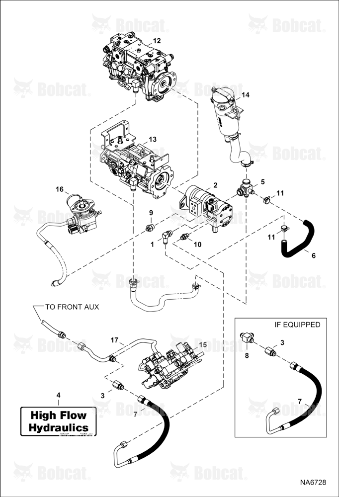 High Flow Hydraulics