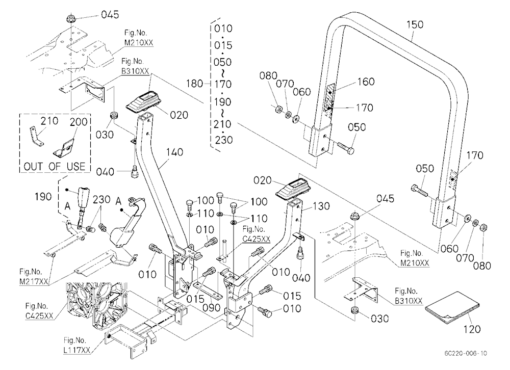 Rops (Rigid Type)