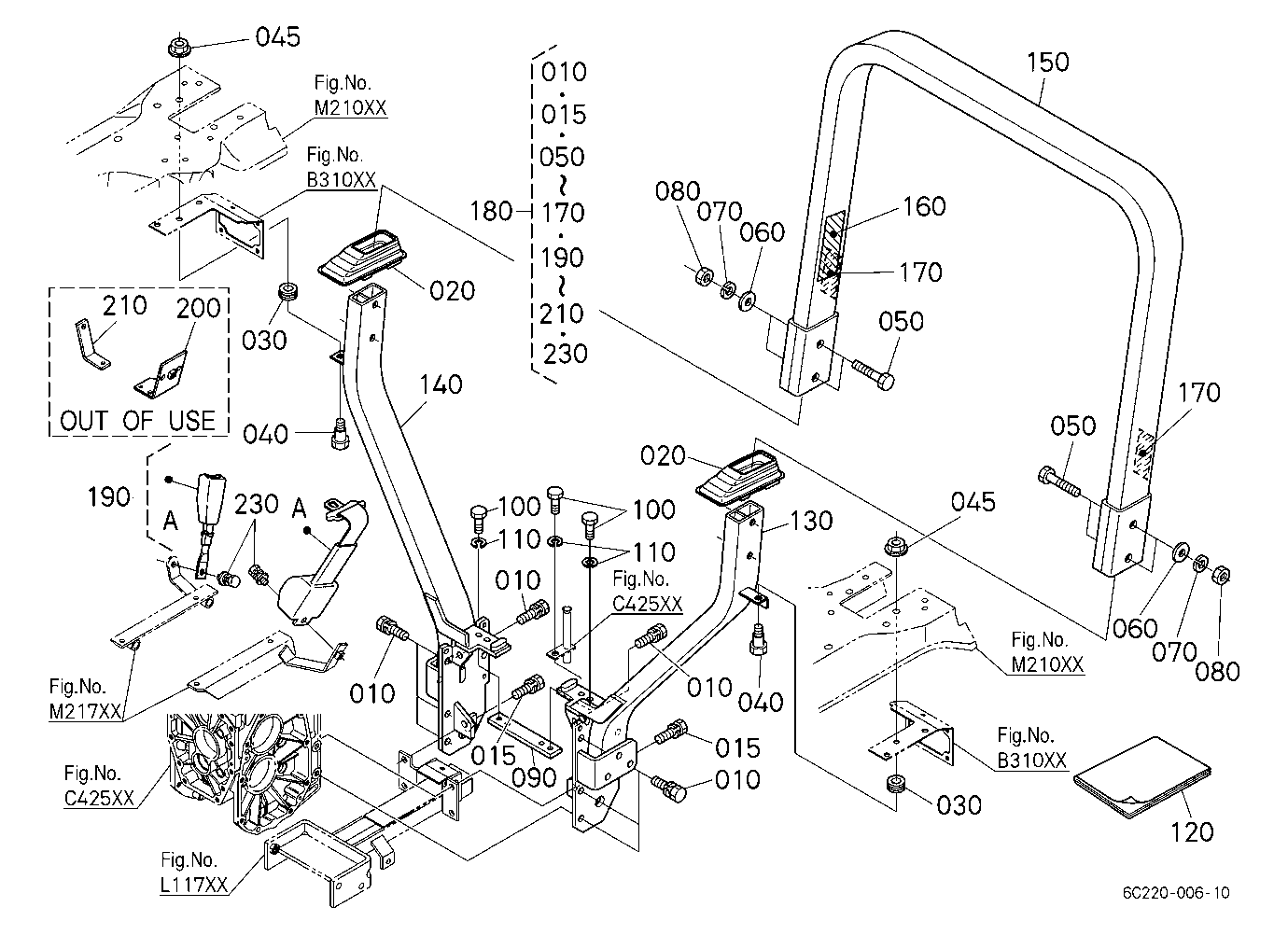Rops (Rigid Type)
