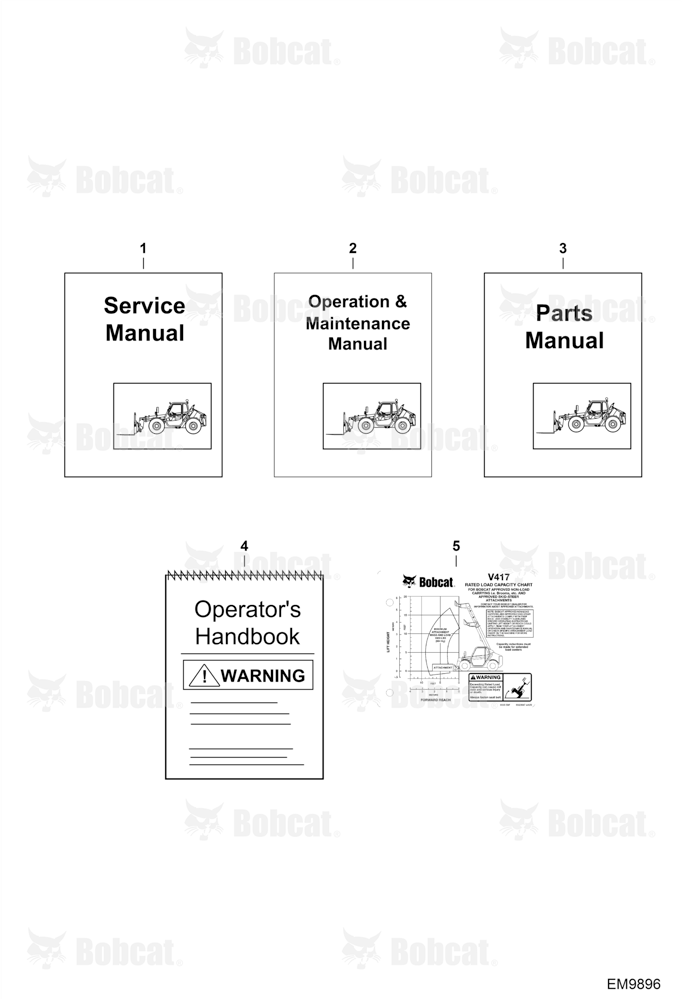Maintenance Items (Literature)