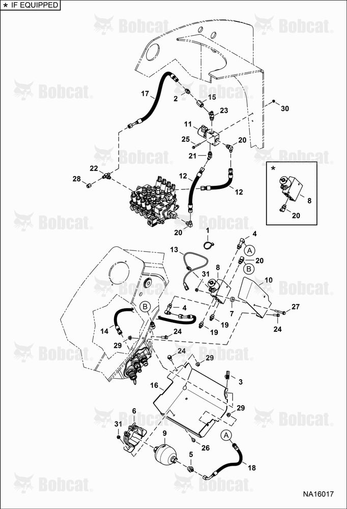 Power Attachment Lock (Accumulator & Valves)