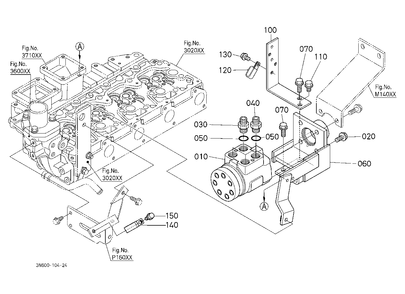 Steering Controller