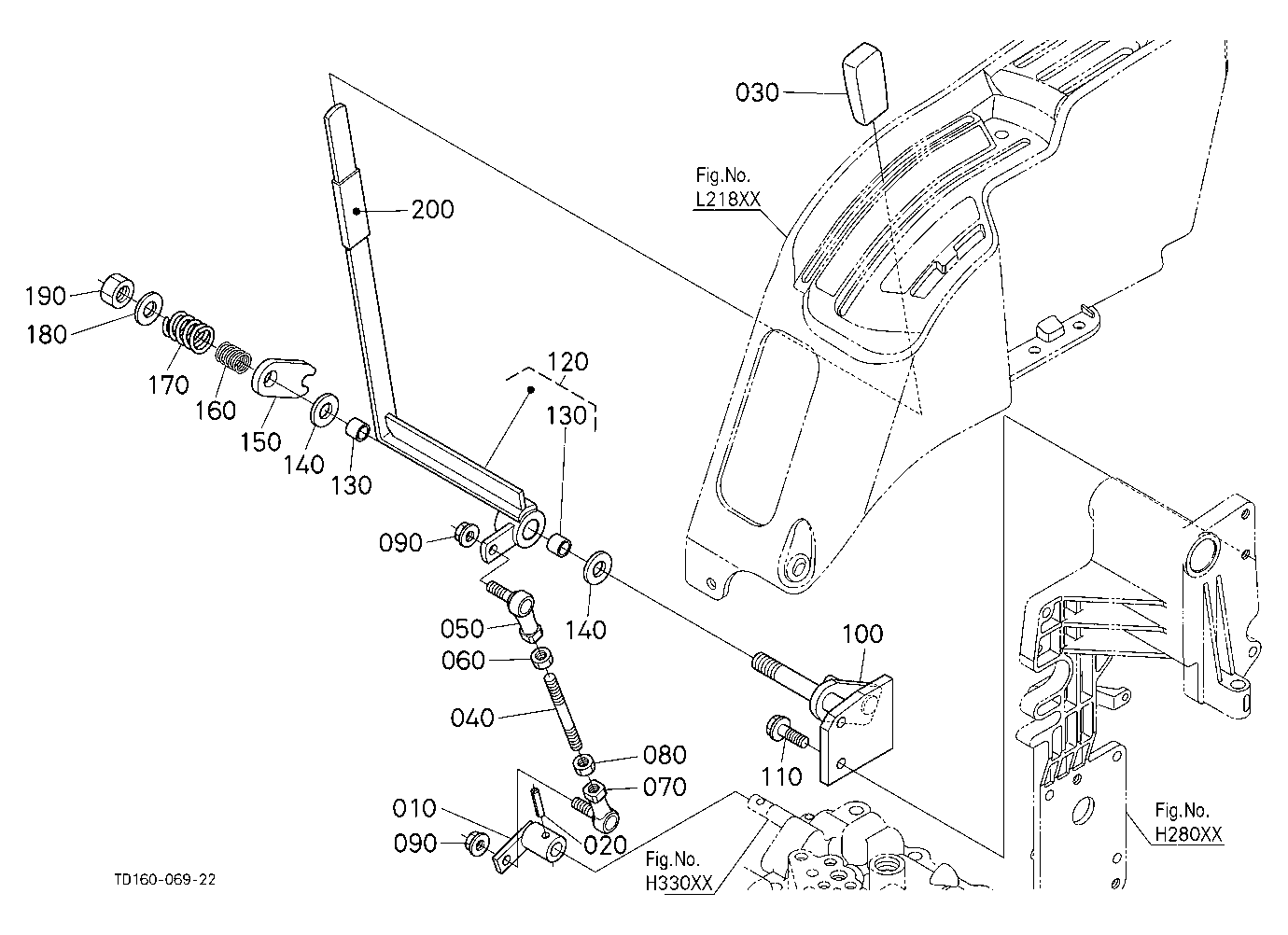 Position Control Lever